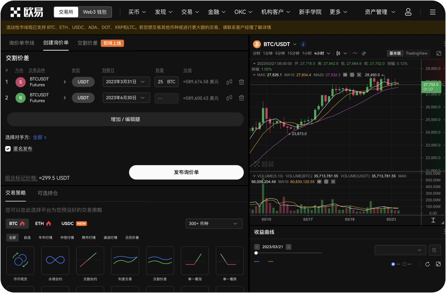 哪个瑞波币交易网站对机构投资者友好